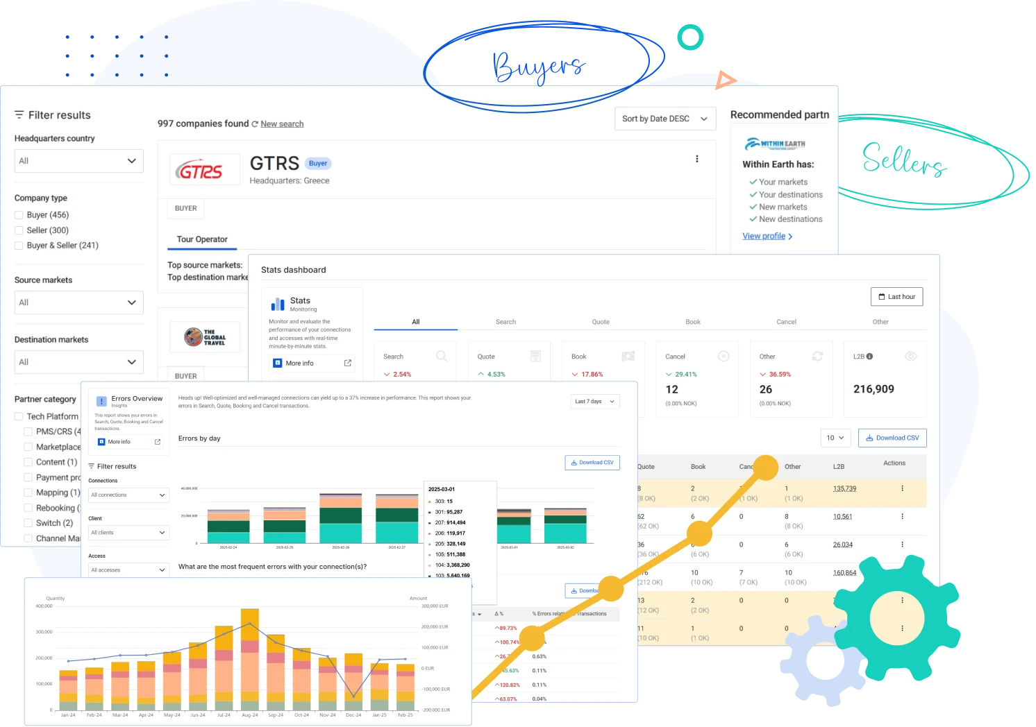 global features image